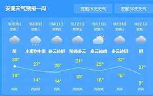 珲春市天气