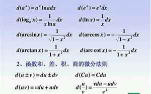 指数求导公式(指数函数求导公式是什么)