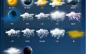 四季天气(四季有哪些气候特点)