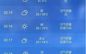 二连浩特市天气(二连浩特天气预报30天二连浩特天气预报30天)