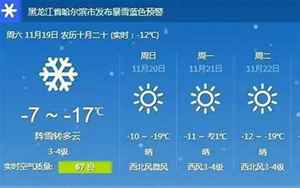 哈尔滨的天气预报