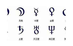行星符号