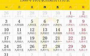 1988年农历阳历表