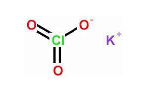 氯酸钾的化学式