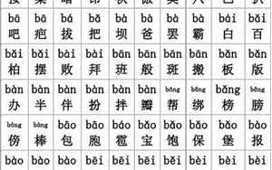 lin的所有汉字