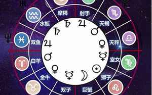 占星学看运势吗