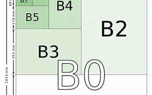 b5是a4的一半吗