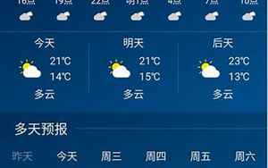 信丰县天气预报