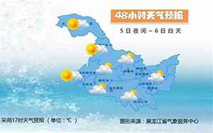 黑龙江桦南天气预报