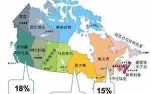 加拿大有多少人口