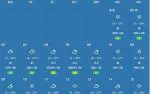郑州天气预报30天