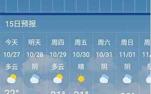 安庆天气预报15天
