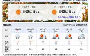 日本东京天气预报