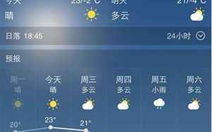 西安未来30天天气预报