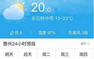 惠州惠阳天气预报