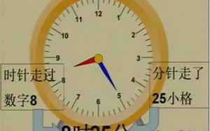 现在是北京时间几时几分几秒