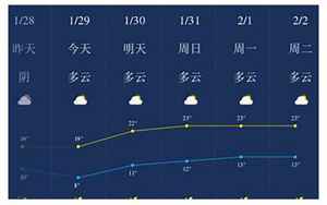 会宁县天气预报