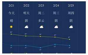 晋中市天气
