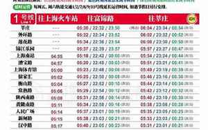 地铁时刻表(上海地铁时间表)