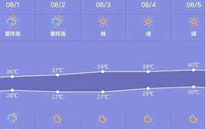 梧州天气预报(晴好天气又回归)