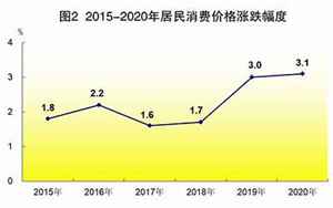 江门gdp(2022年江门市国民经济和社会发展统计公报)