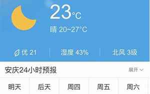 天气预报安庆(安徽安庆天气)