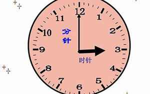 北京时间时钟(现在北京时间)