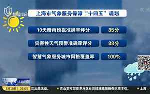 上海气象报告(上海气象信息)