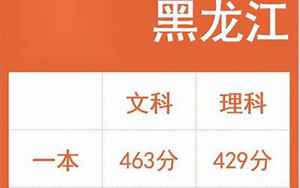 7月23日(黑龙江高考分数排名哪里能查到)