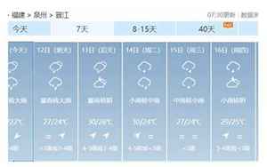 晋江市天气预报(晋江天气预报一周)