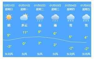 安徽砀山天气(砀山天气预报30天)