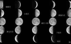 小度月亮的运势(星盘如何看月运势介绍月相与月运的关系)