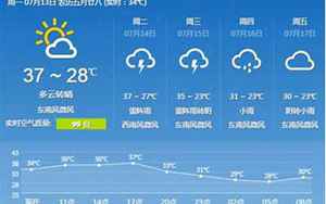 天津塘沽天气预报(天津塘沽天气预报30天)