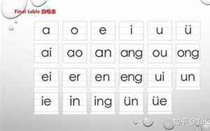 ling的汉字(ling拼音的的汉字有哪些)
