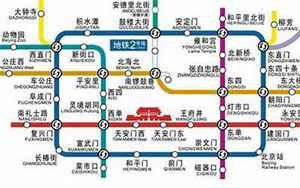 北京2号线(站点及周边信息)