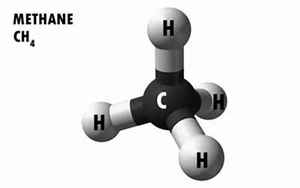 甲烷的俗称(甲烷的分子式是什么)