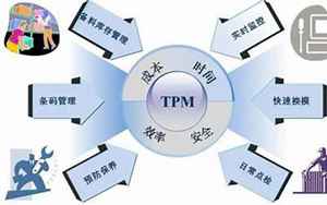 tpm是什么意思(全球热论的TPM到底是什么)