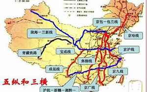 京哈铁路(京哈铁路的解释)