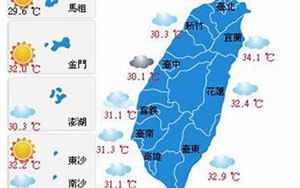 台湾气象(台湾天气预报一周)