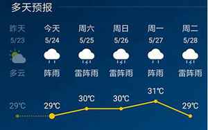 三穗县天气预报(贵州三穗天气预报30天)