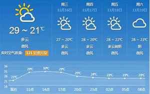 黟县天气(黟县天气预报30天)