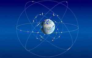 gps卫星定位(全球定位系统)