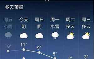 山东蓬莱(蓬莱天气预报15天)