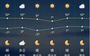 龙川县天气预报(龙川天气预报一周)