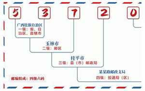 桂平邮政编码(广西桂平市邮政编码)