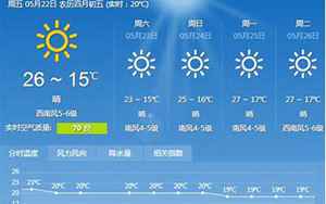 长海天气预报(大连长海天气)
