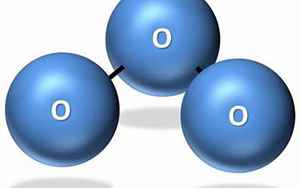 o2表示什么(②表示两个氧分子)