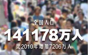 中国人数(中国有14亿左右的人口)