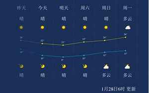 惠州市惠城区天气预报(广东惠城区天气预报广东惠城区天气预报一周)