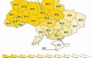 乌克兰多少人口(乌克兰人口仅剩2900万)